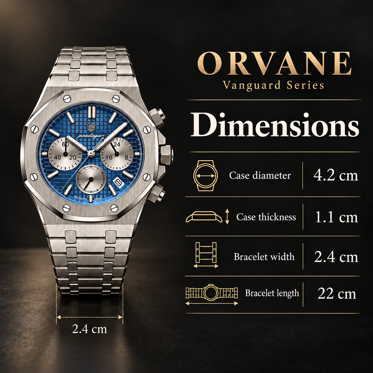 ORVANE™ Vanguard Stratum