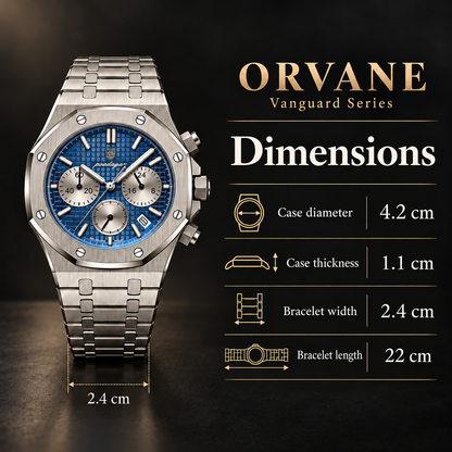 ORVANE™ Vanguard Stratum